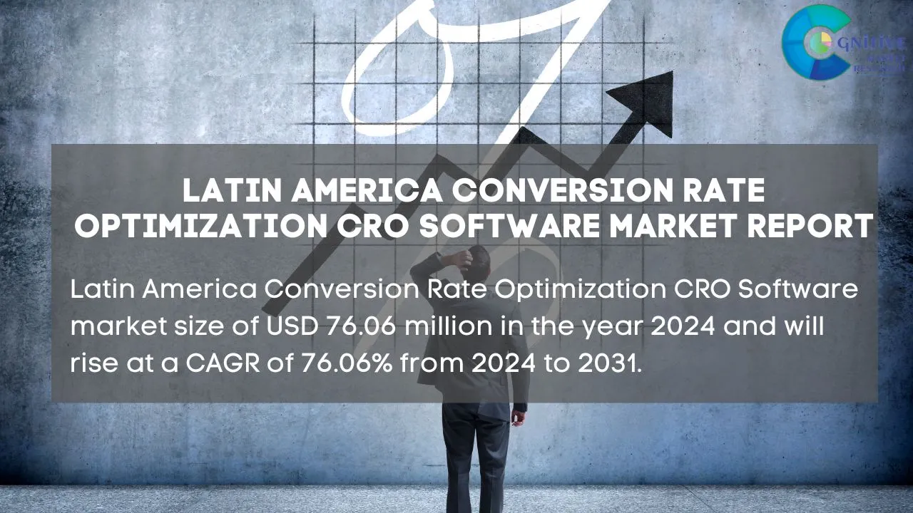 South America Conversion Rate Optimization CRO Software Market Report