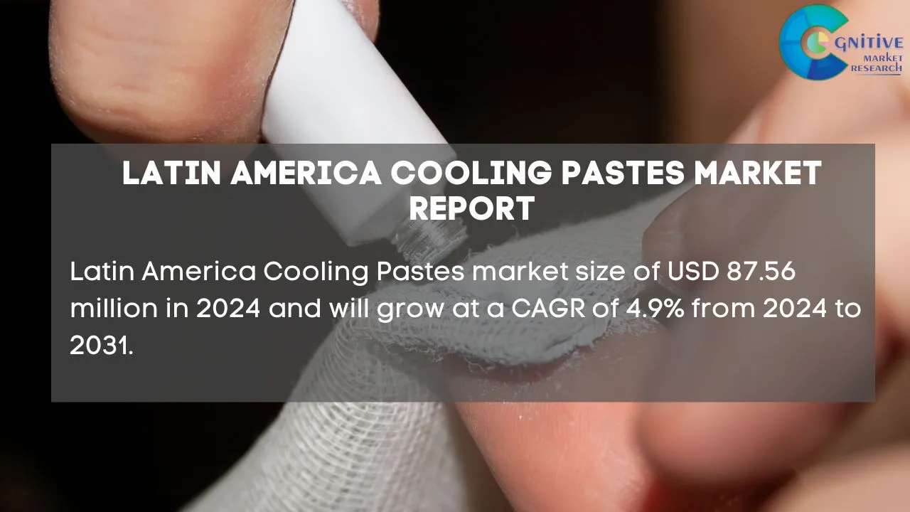 South America Cooling Pastes Market Report