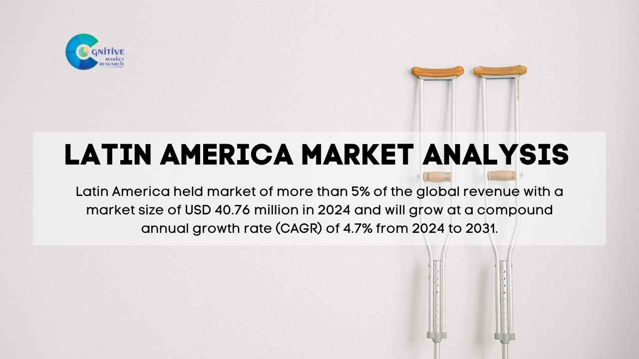 South America Crutches Market Report
