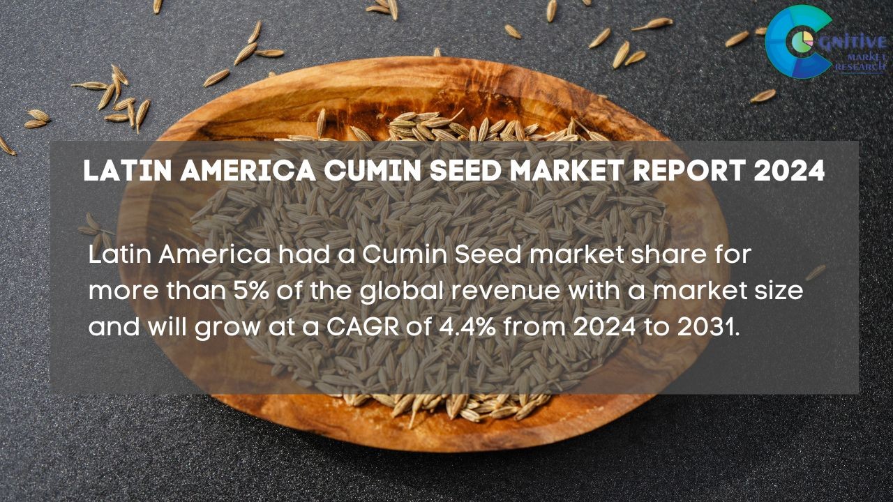 South America Cumin Seed Market Report