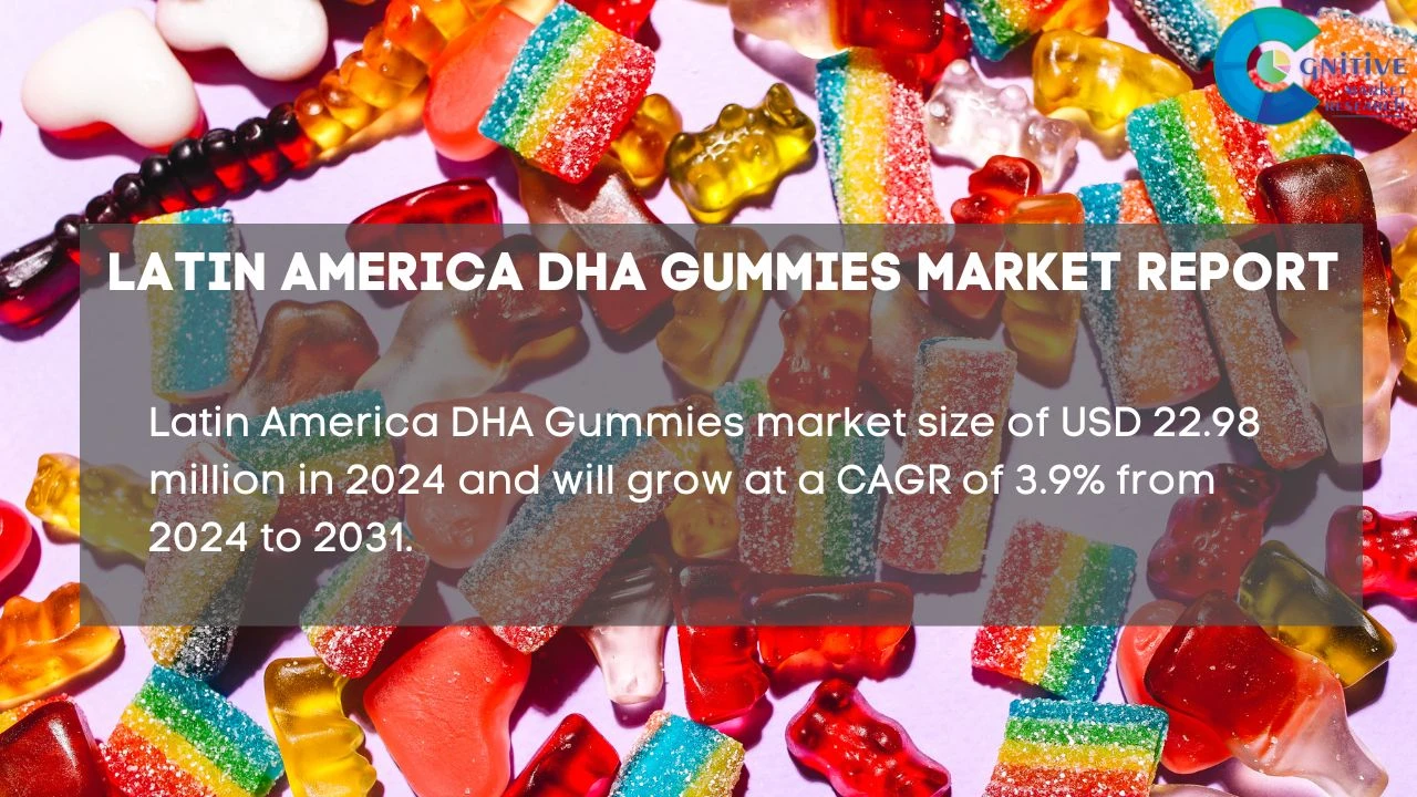 South America DHA Gummies Market Report