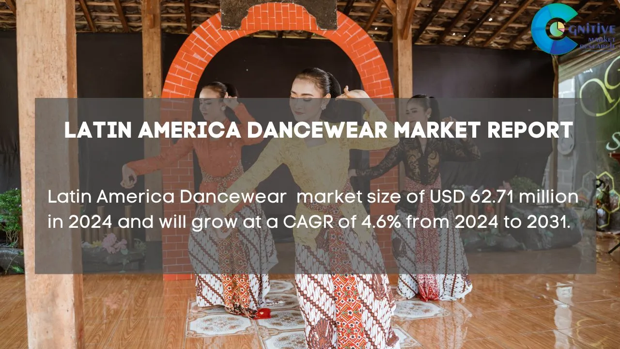 South America Dancewear Market Report