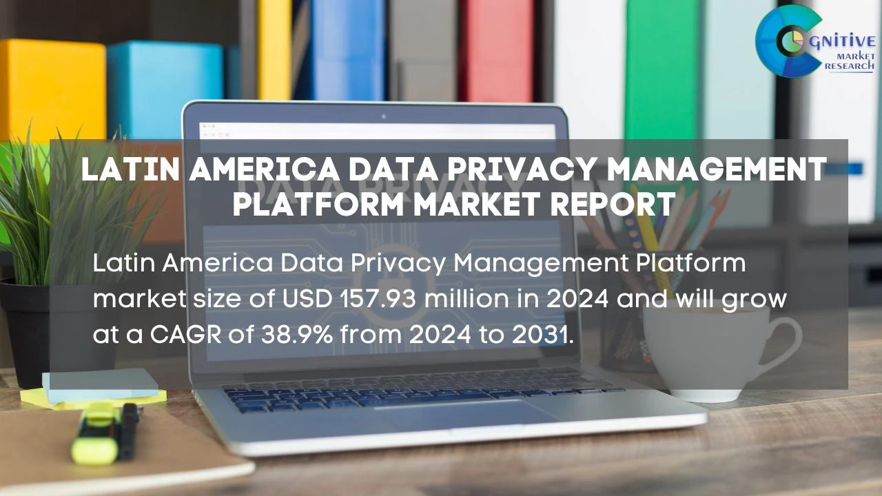 South America Data Privacy Management Platform Market Report