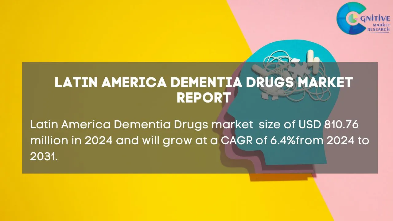 South America Dementia Drugs Market Report
