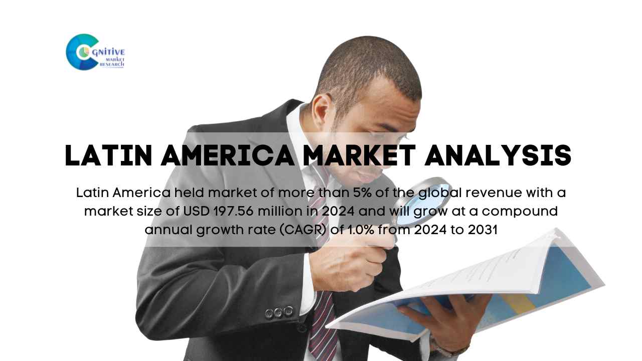 South America Diabetic Macular Edema Market Report