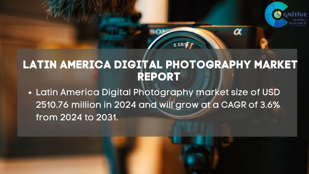 South America Digital Photography Market Report