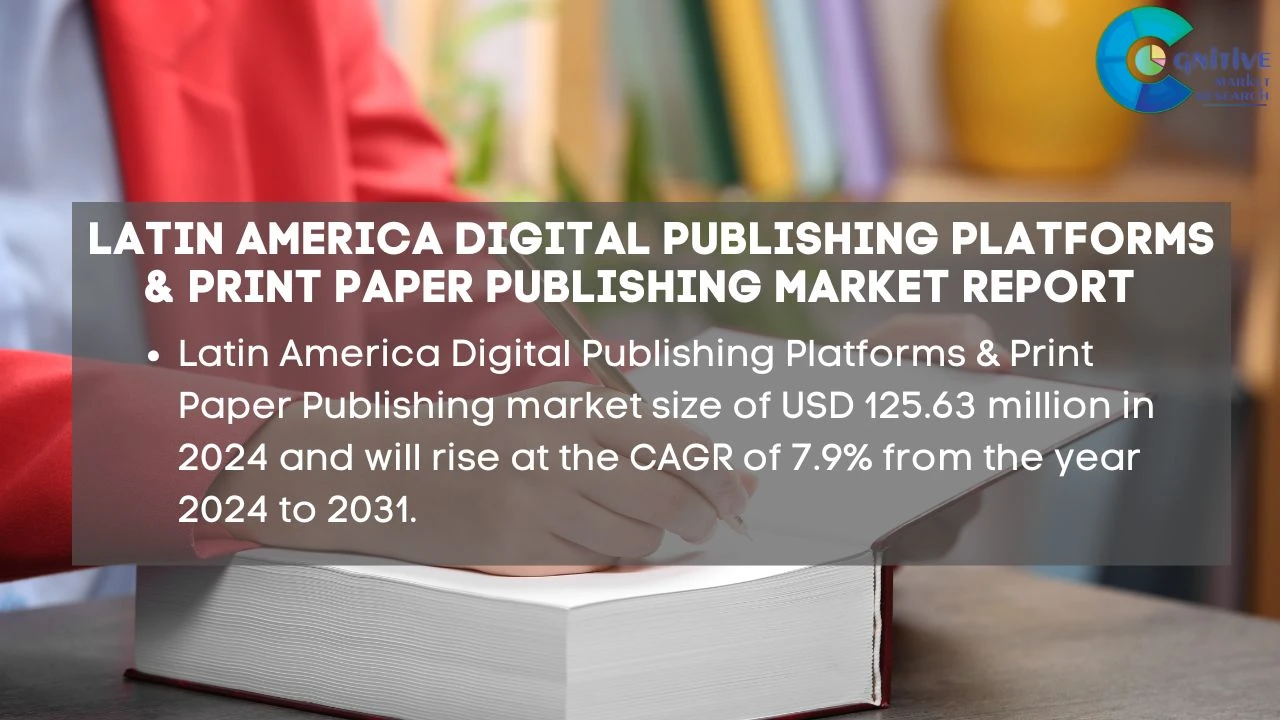 South America Digital Publishing Platforms & Print Paper Publishing Market Report