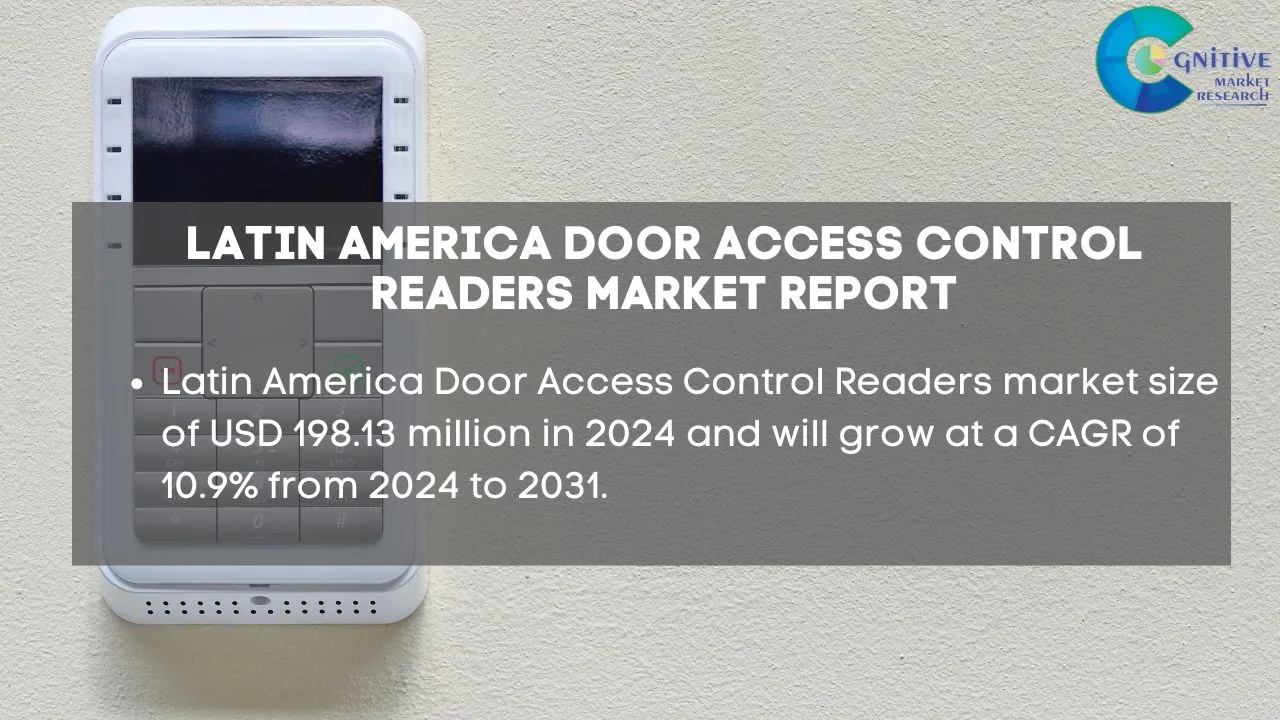South America Door Access Control Readers Market Report