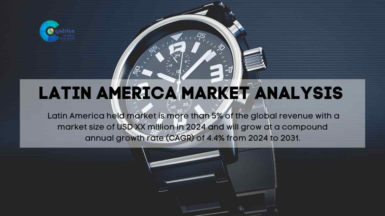 South America Dress Watches Market Report