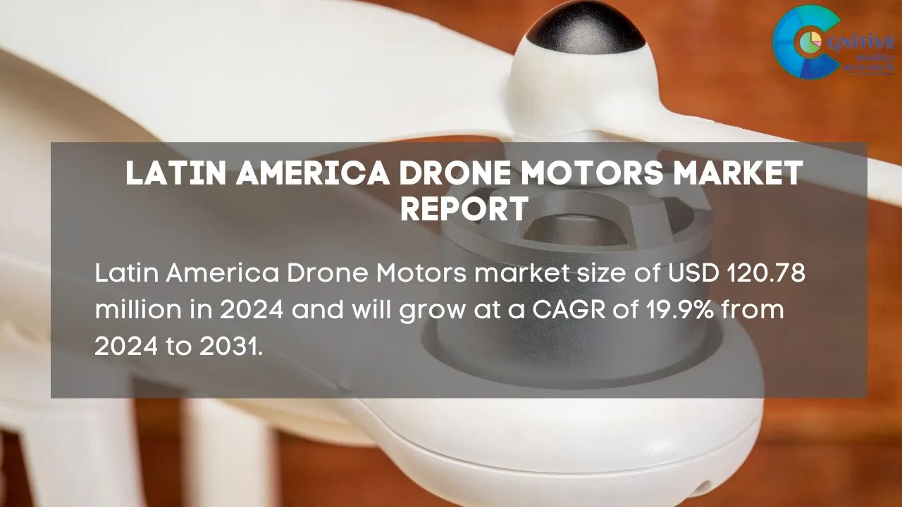 South America Drone Motors Market Report