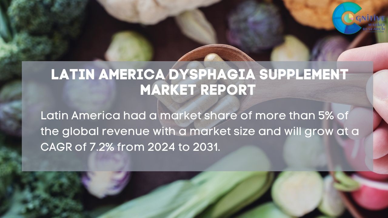 South America Dysphagia Supplement Market Report