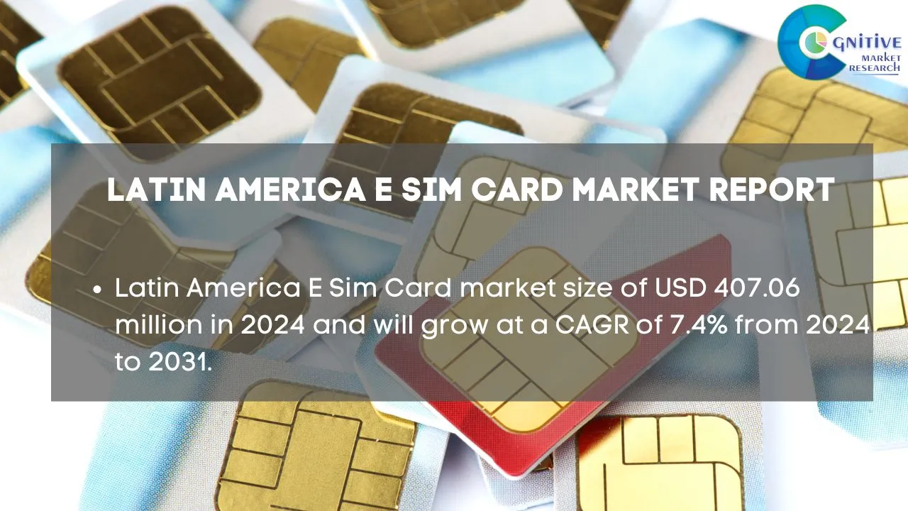 South America E Sim Card Market Report