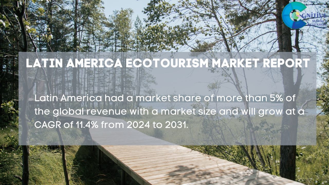 South America Ecotourism Market Report