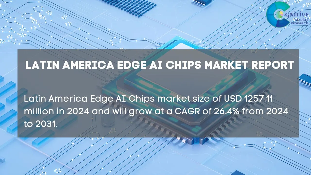 South America Edge AI Chips Market Report