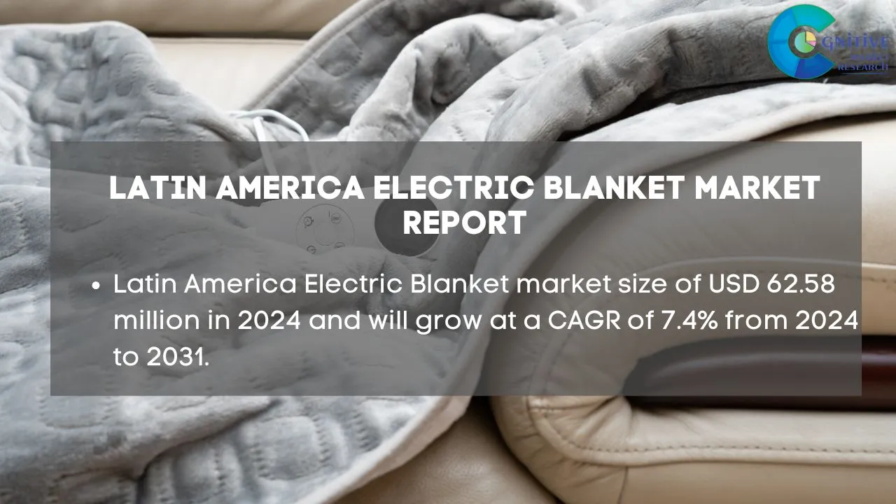 South America Electric Blanket Market Report