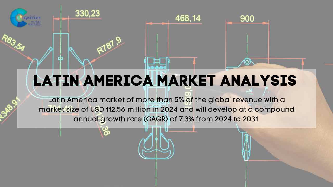 South America Electrical CAD Market Report