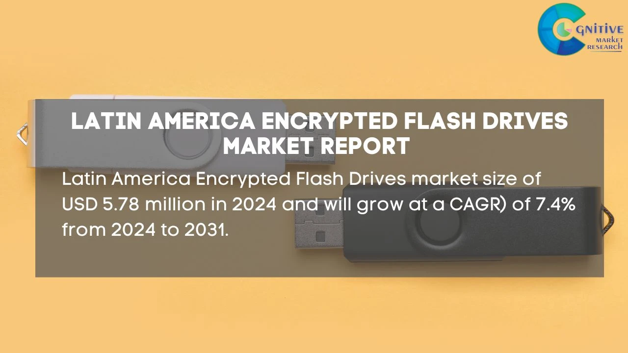 South America Encrypted Flash Drives Market Report