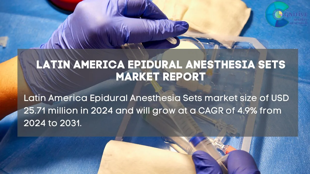 South America Epidural Anesthesia Sets Market Report