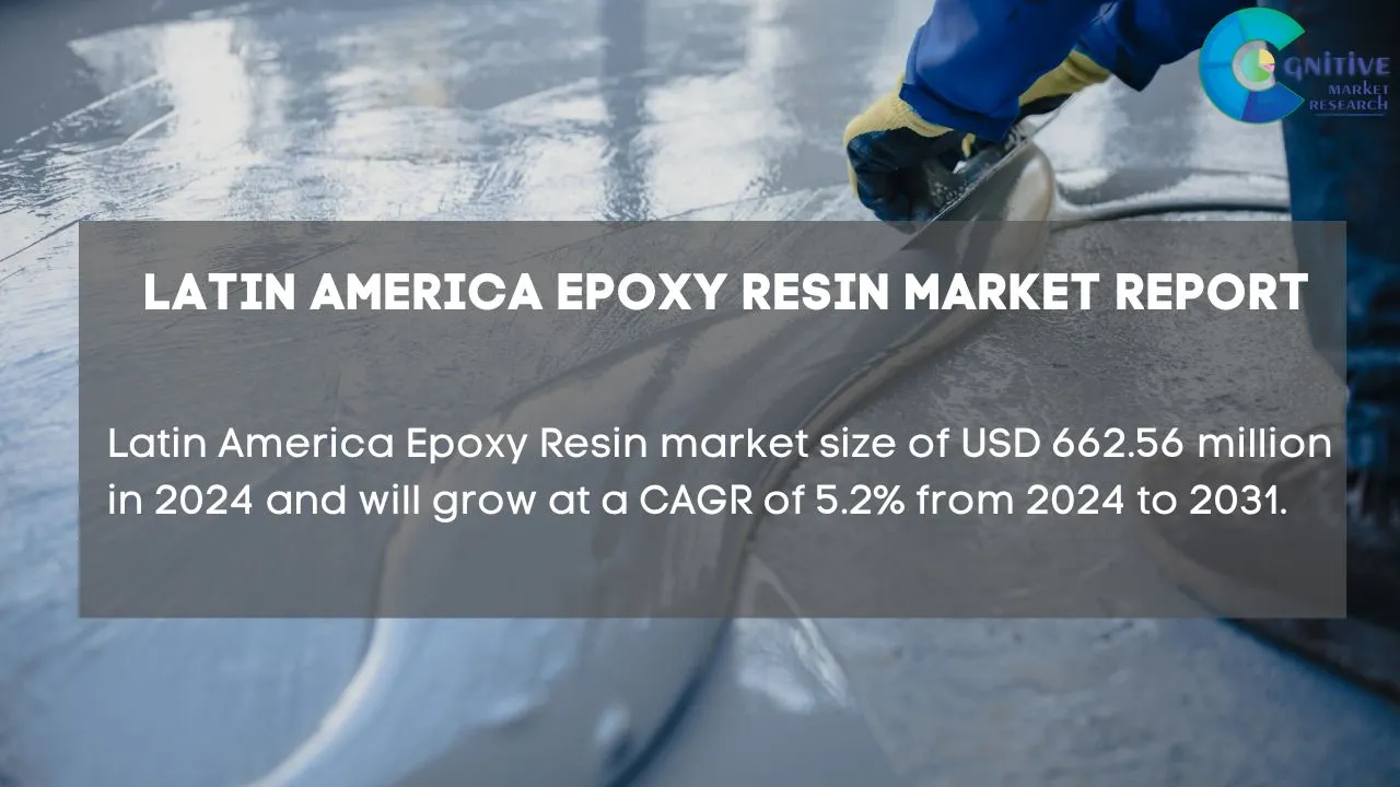 South America Epoxy Resin Market Report
