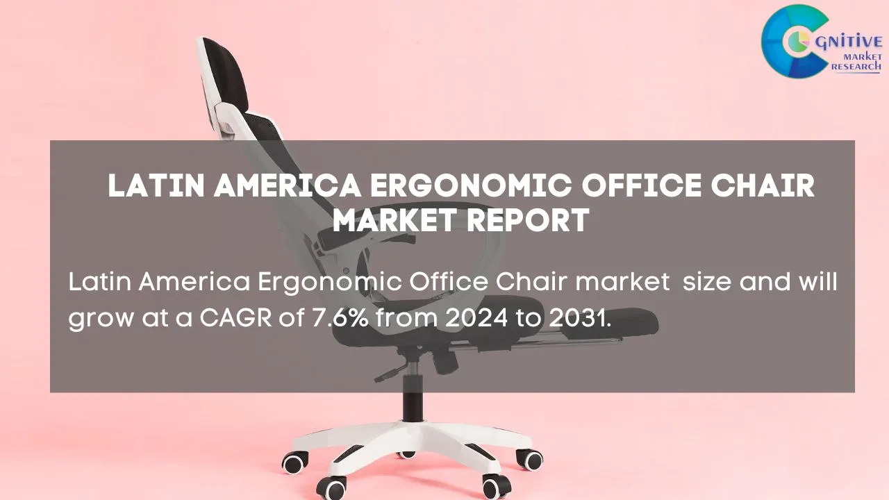 South America Ergonomic Office Chair Market Report