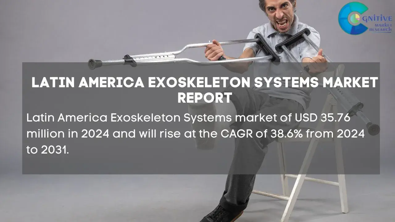 South America Exoskeleton Systems Market Report