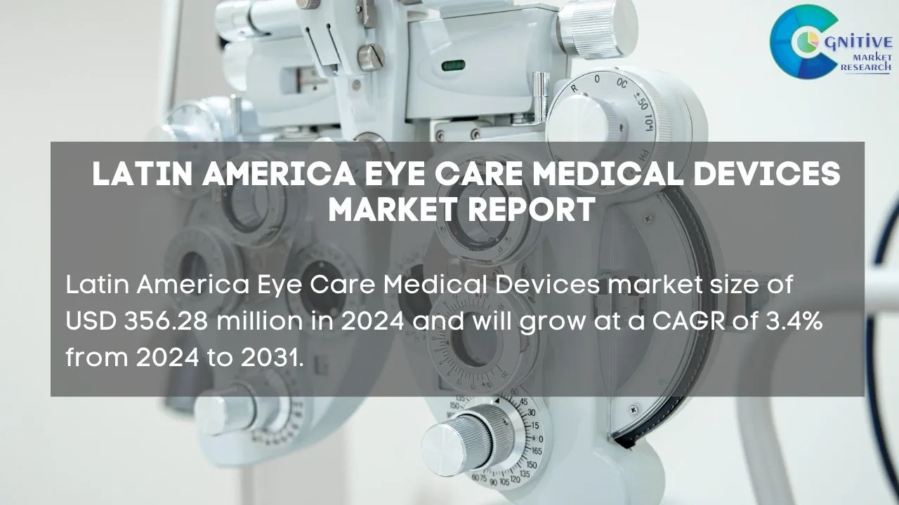 South America Eye Care Medical Devices Market Report