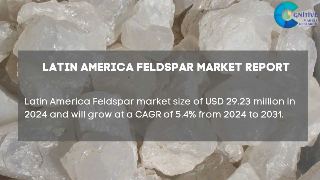South America Feldspar Market Report