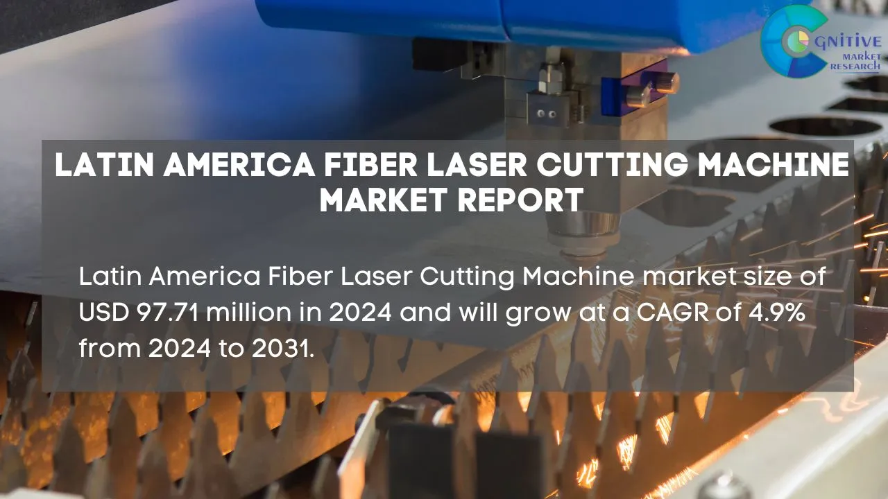 South America Fiber Laser Cutting Machine Market Report