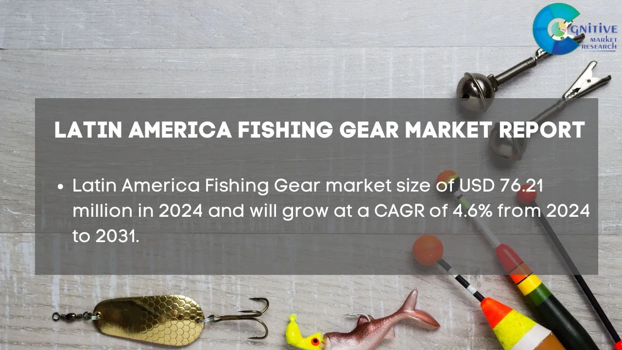 South America Fishing Gear Market Report