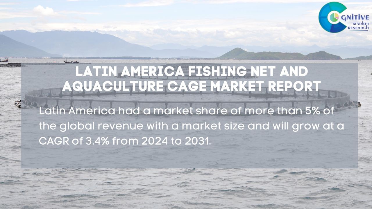South America Fishing Net and Aquaculture Cage Market Report
