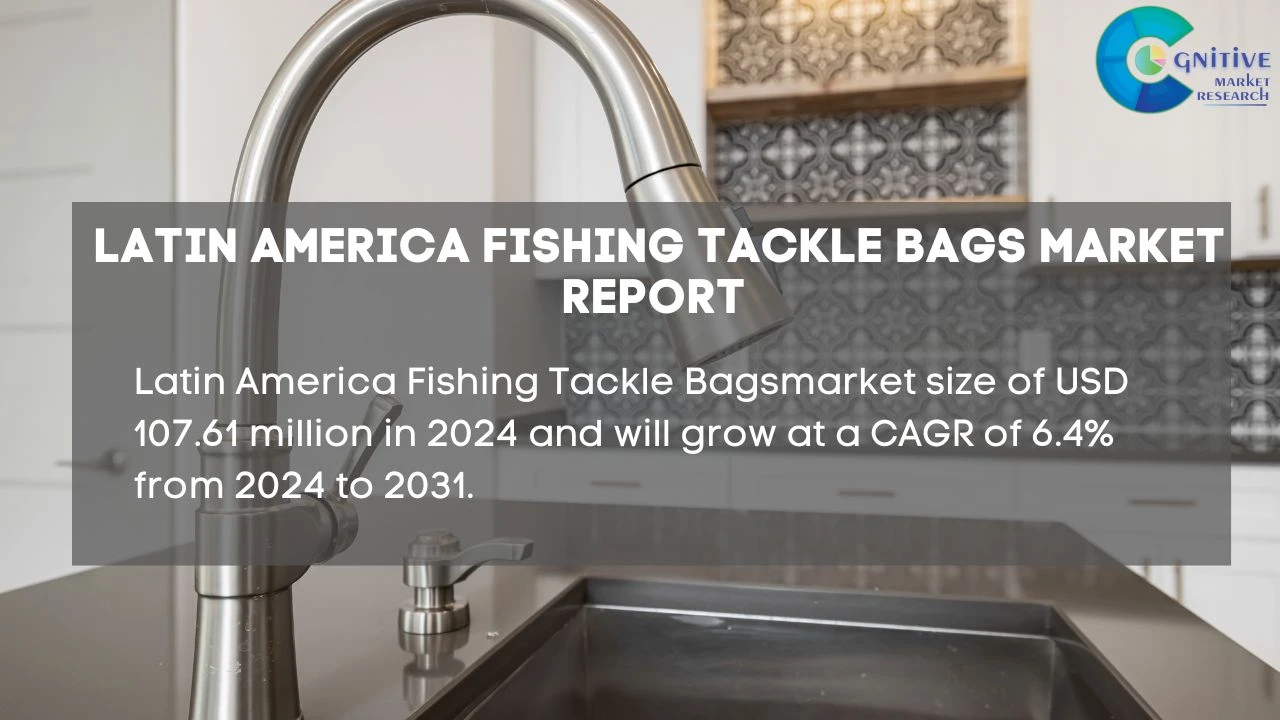 South America Fishing Tackle Bags Market Report