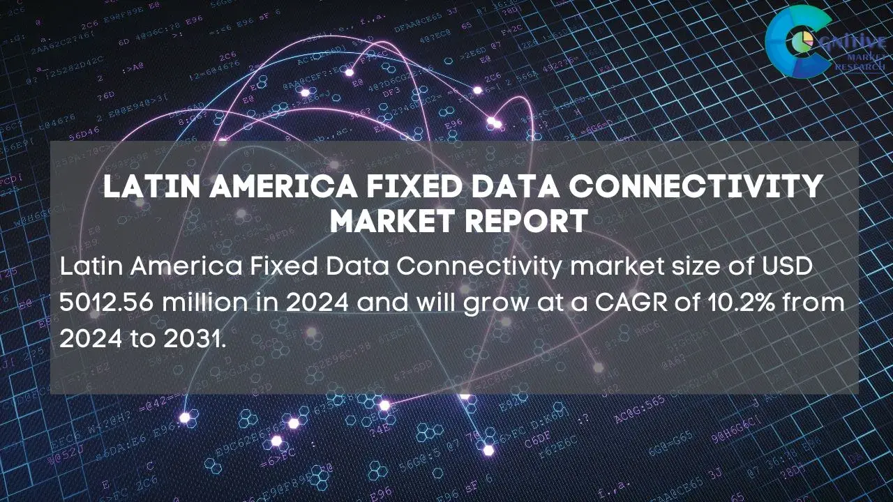 South America Fixed Data Connectivity Market Report