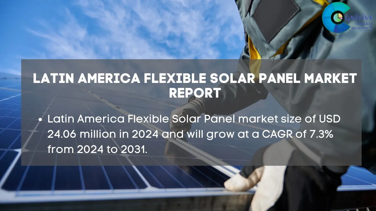 South America Flexible Solar Panel Market Report