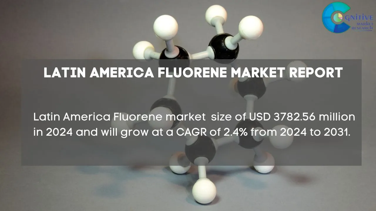 South America Fluorene Market Report
