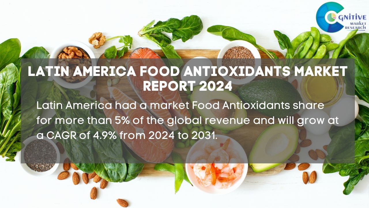 South America Food Antioxidants Market Report