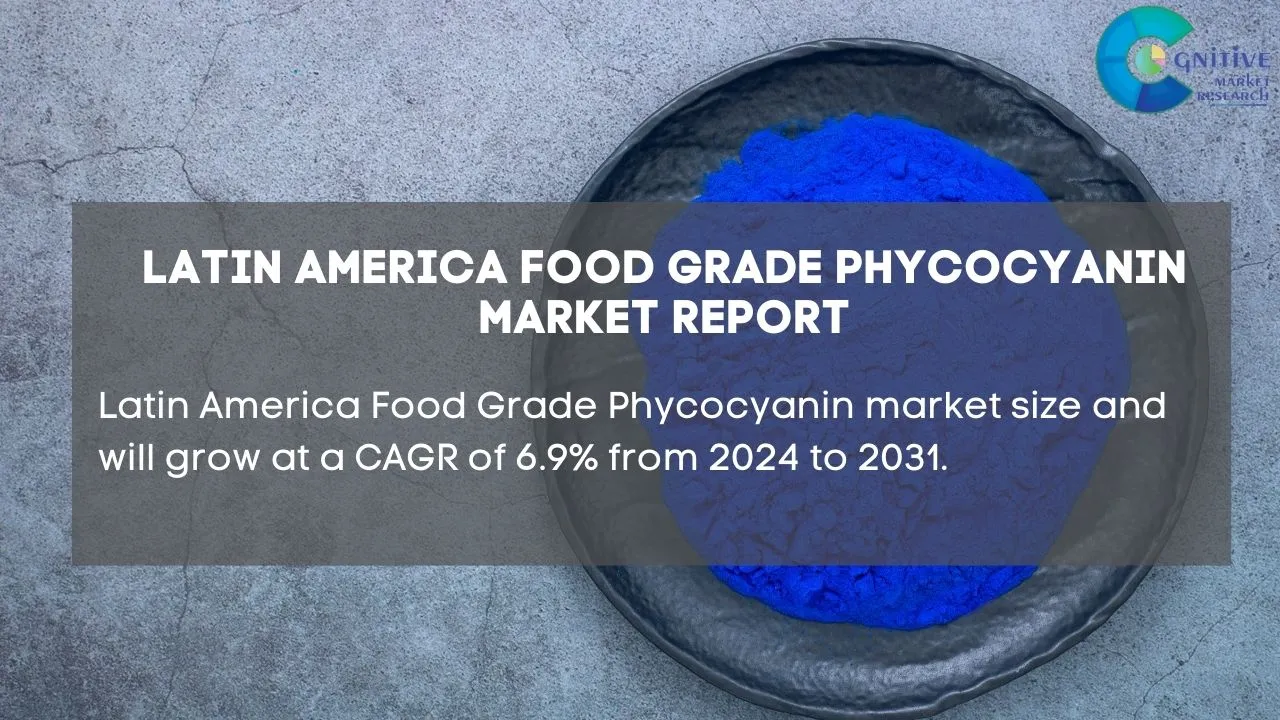 South America Food Grade Phycocyanin Market Report