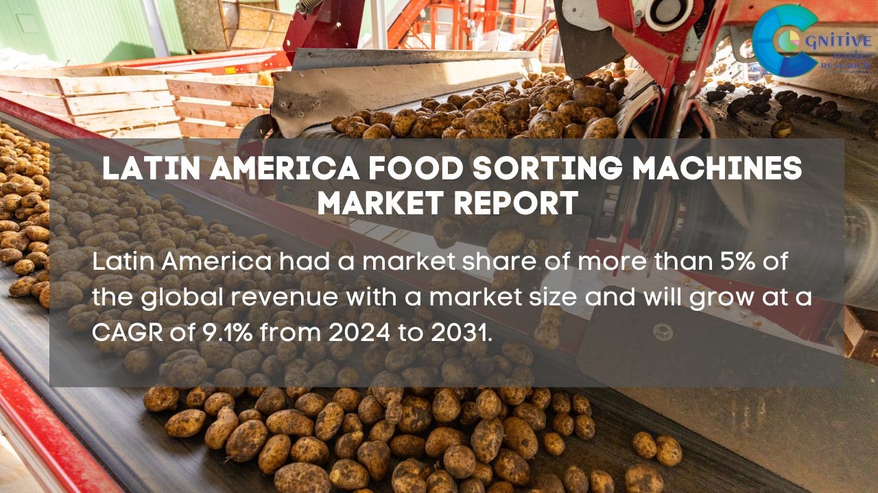 South America Food Sorting Machines Market Report