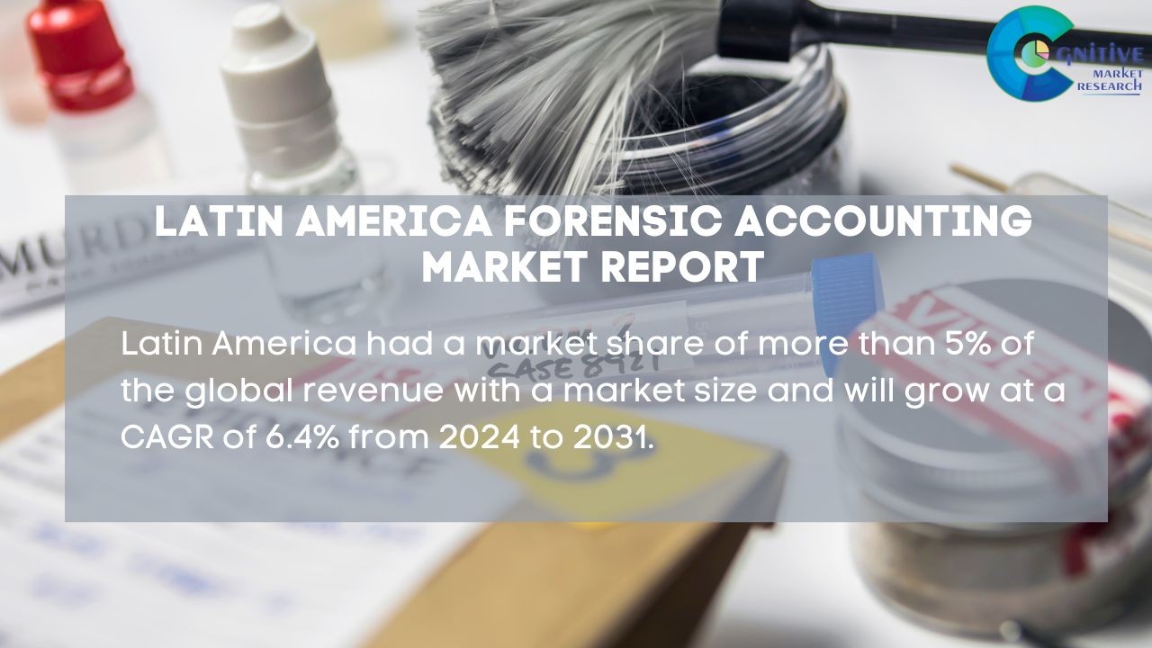 South America Forensic Accounting Market Report