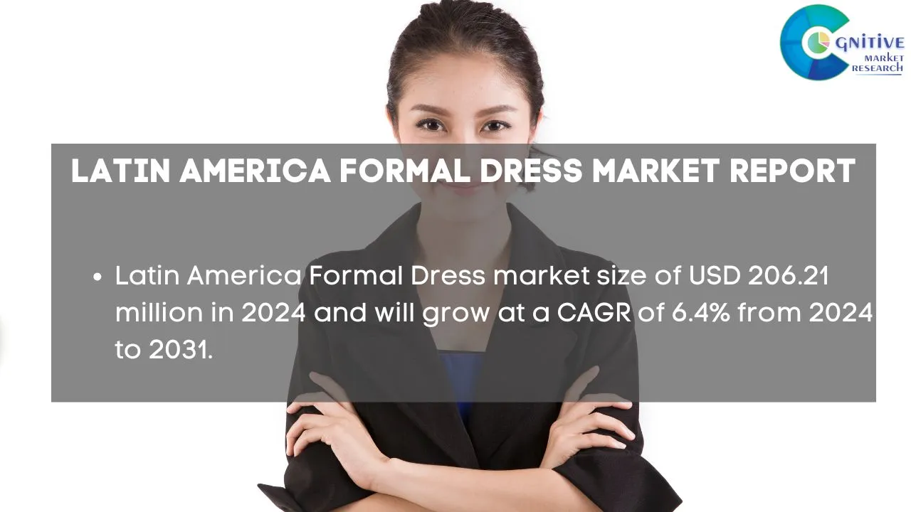 South America Formal Dress Market Report