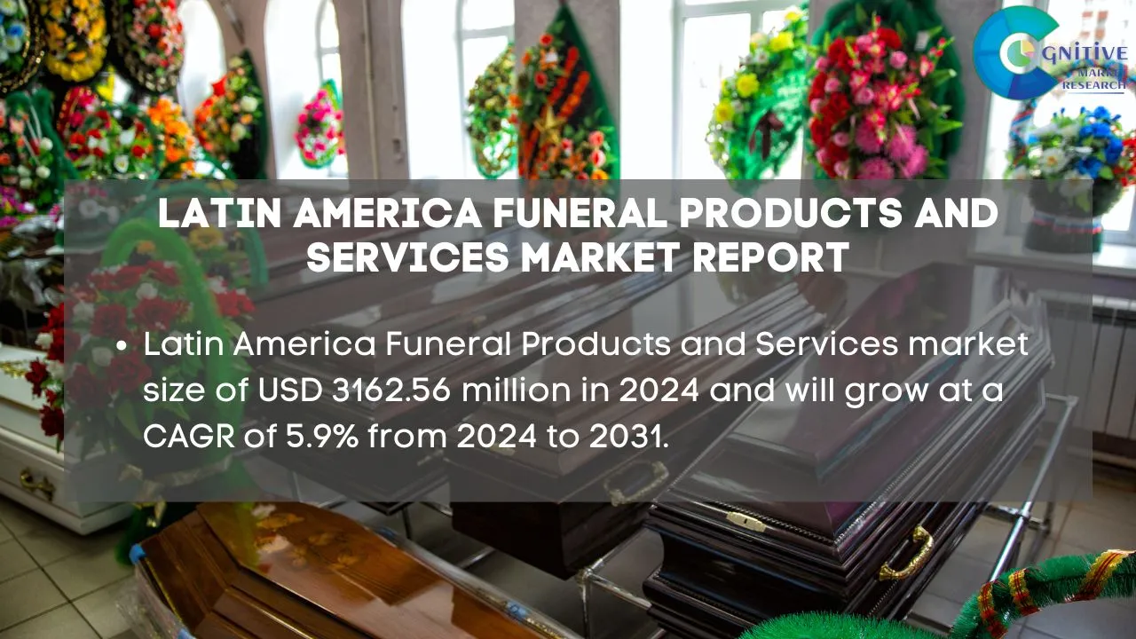South America Funeral Products and Services Market Report