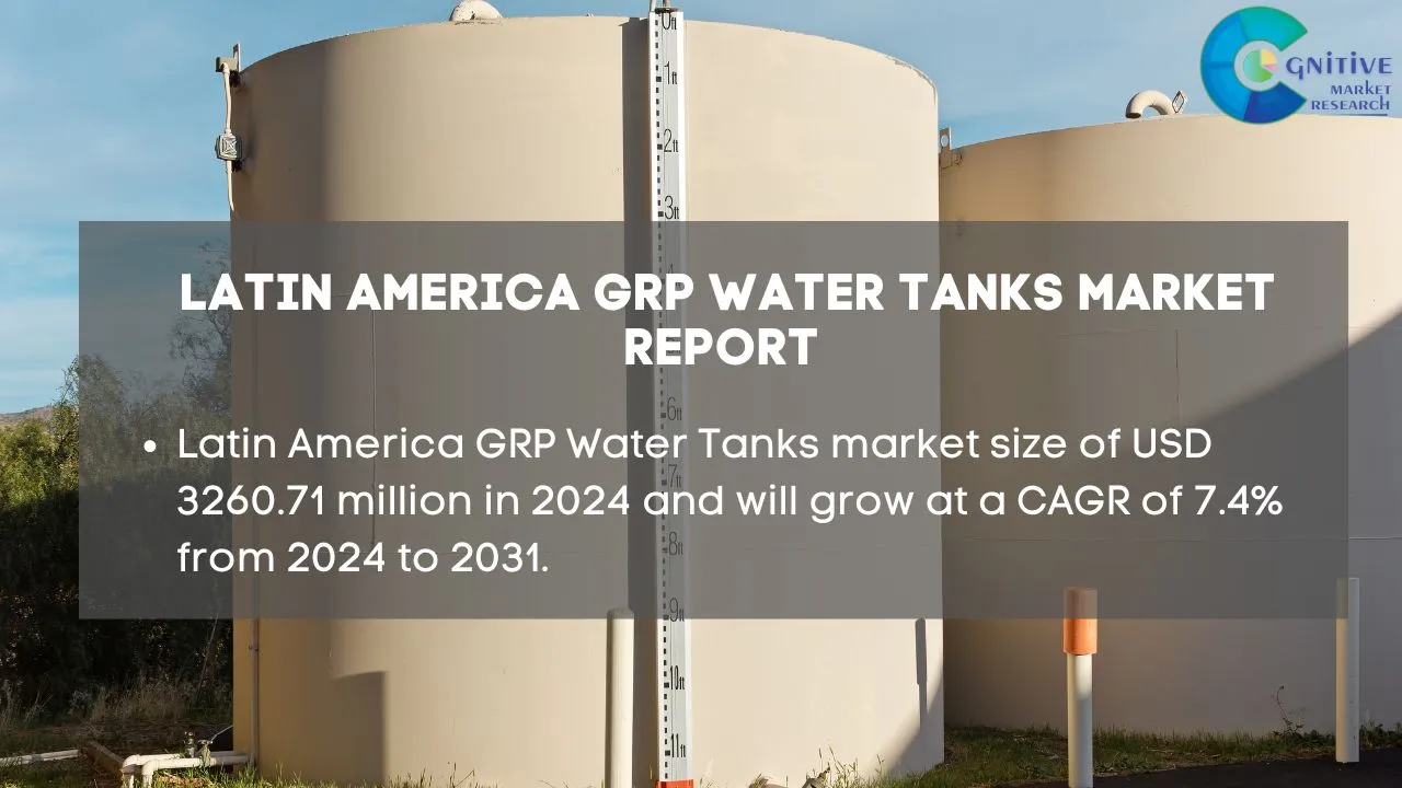 South America GRP Water Tanks Market Report