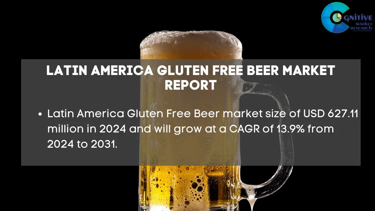 South America Gluten Free Beer Market Report