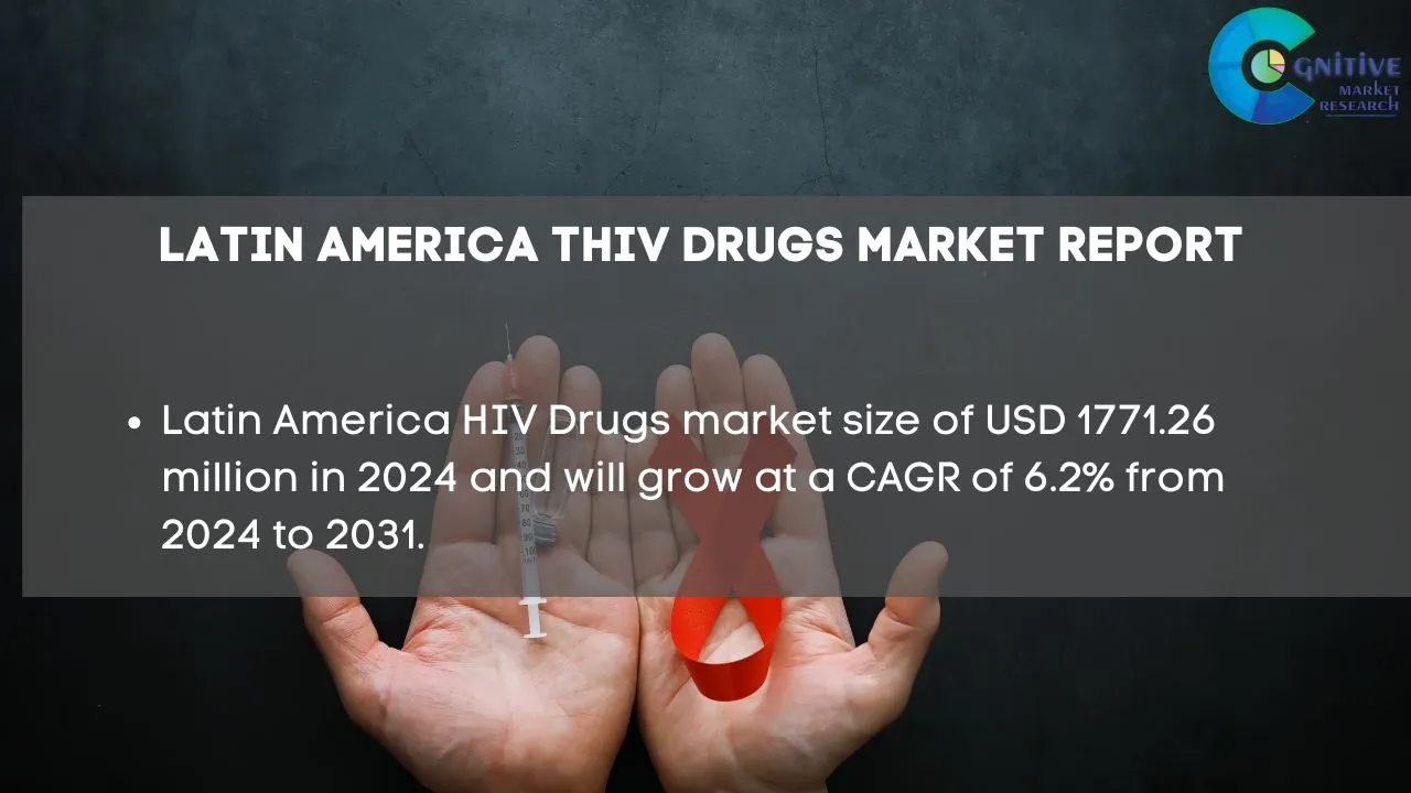 South America HIV Drugs Market Report