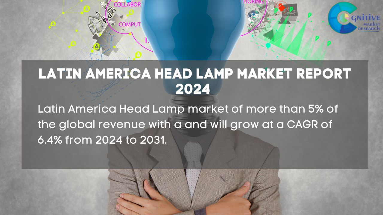 South America Head Lamp Market Report