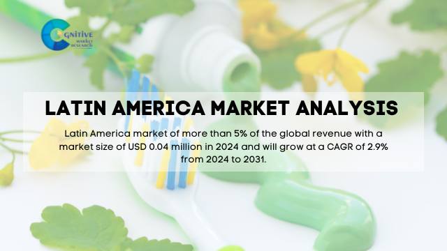 South America Herbal Toothpaste Market Report