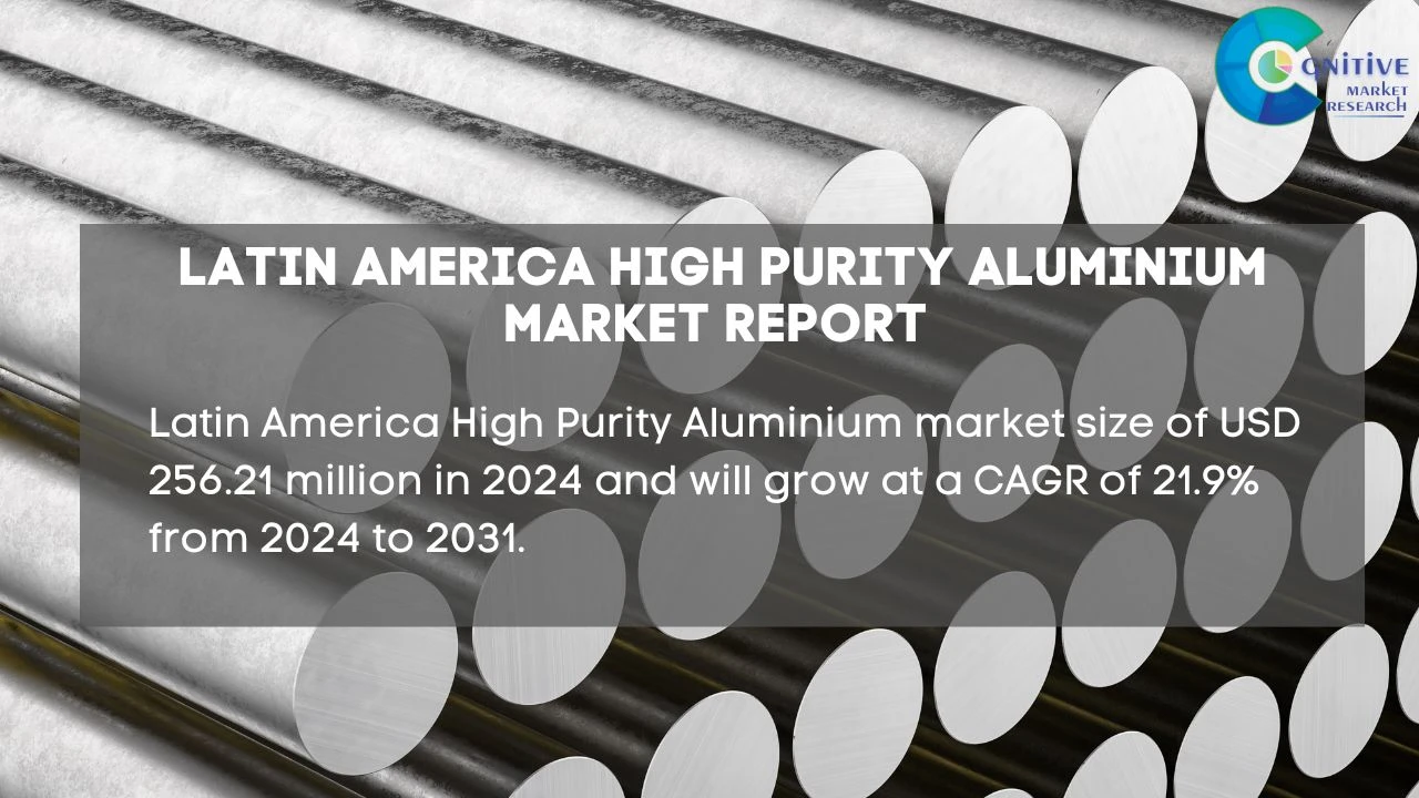 South America High Purity Aluminium Market Report