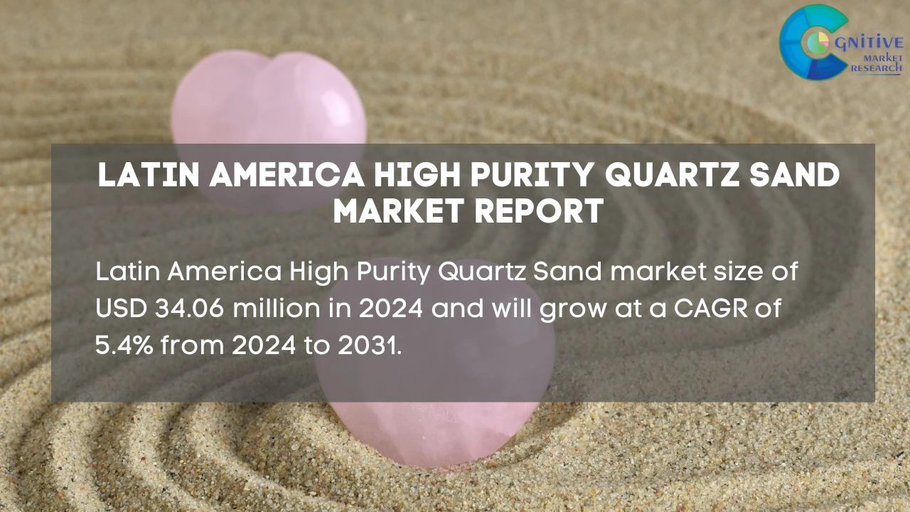 South America High Purity Quartz Sand Market Report