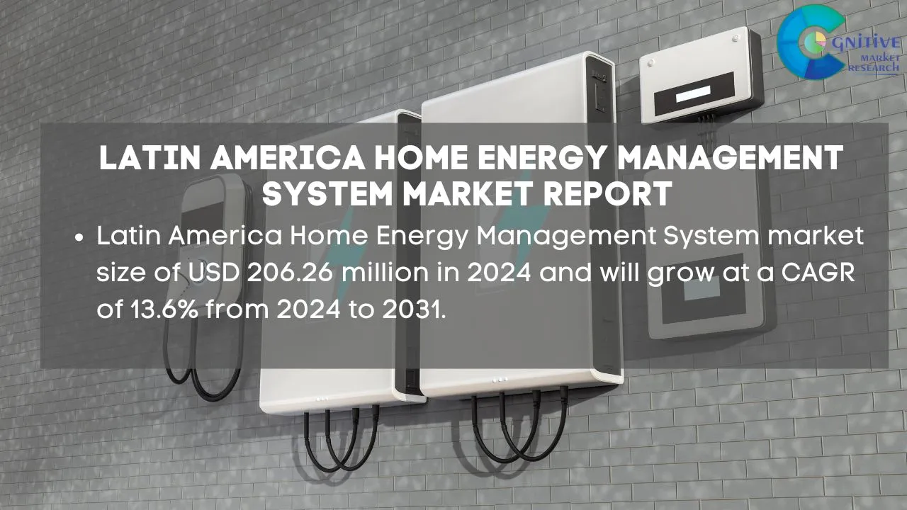 South America Home Energy Management System Market Report