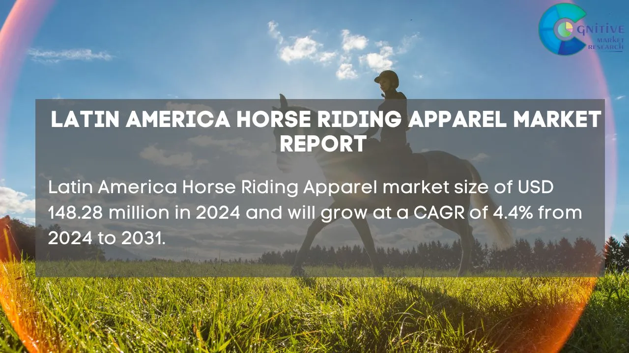 South America Horse Riding Apparel Market Report