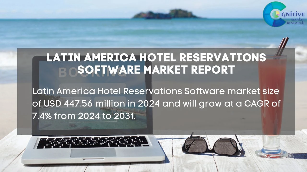 South America Hotel Reservations Software Market Report
